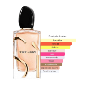 Perfume Sì Giorgio Armani Feminino Eau de Parfum