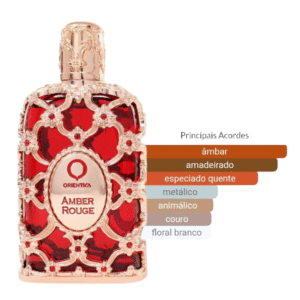Perfume Amber Rouge Orientica Feminino Eau de Parfum