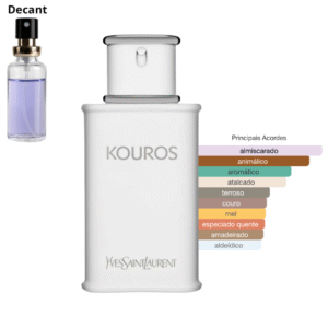 Decant - Kouros Yves Saint Laurent Masculino Eau de Toilette