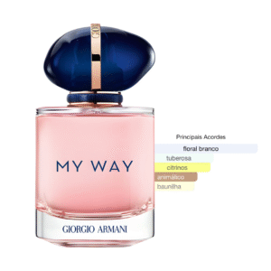 Perfume My Way Giorgio Armani Masculino Eau de Parfum