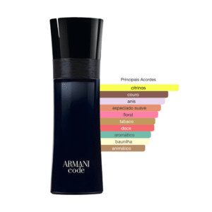 Decant - Armani Code Giorgio Armani Masculino Eau de Toilette