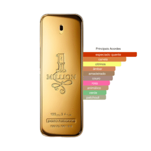 Perfume 1 Million Rabanne Masculino Eau de Toilette