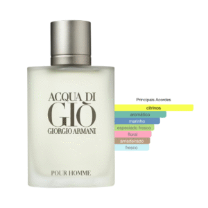 Perfume Acqua Di Gio Giorgio Armani Masculino Eau de Toilette