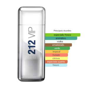 Perfume 212 Vip Carolina Herrera Masculino Eau de Toilette