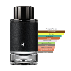 Perfume Montblanc Explorer Masculino Eau de Parfum