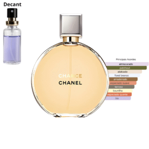 Decant - Chanel Chance Feminino Eau de Parfum